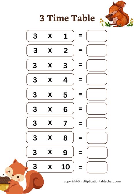multiply by 3 worksheet|3 times table worksheets PDF .